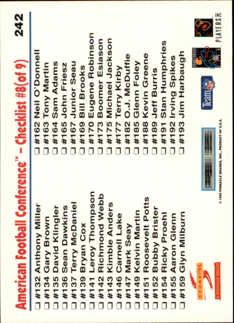1995 Score #242 Dan Marino CL back image