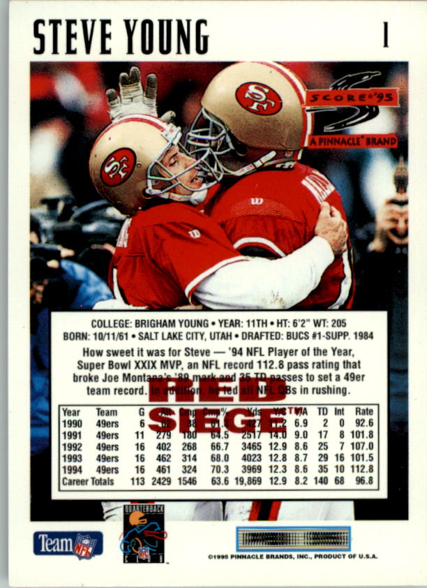 1995 Score Red Siege #1 Steve Young back image