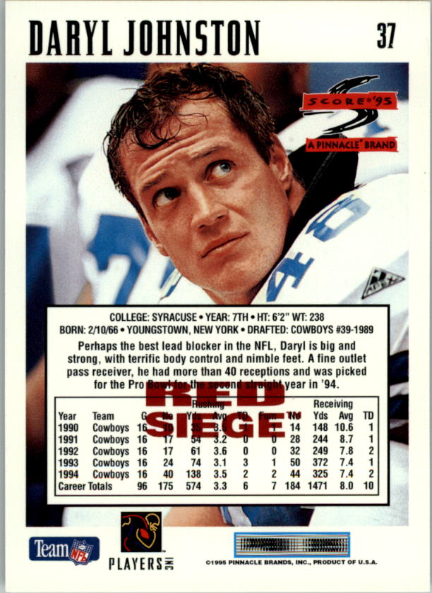 1995 Score Red Siege #37 Daryl Johnston back image