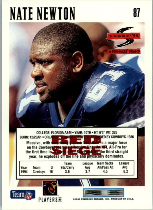 1995 Score Red Siege #87 Nate Newton back image