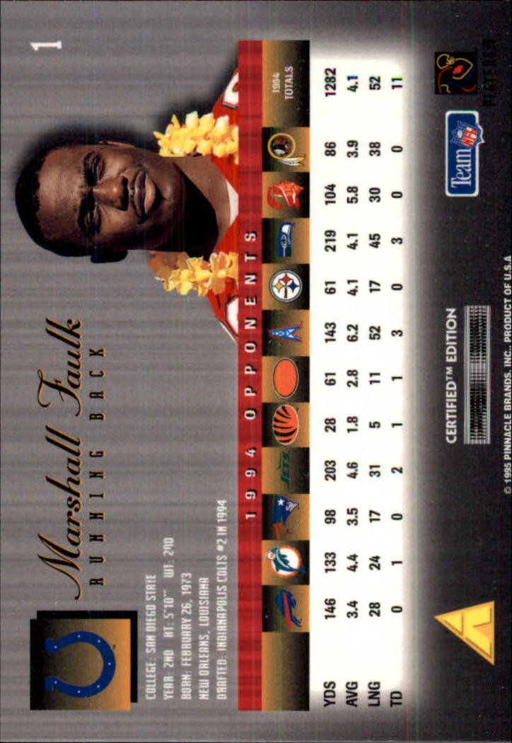 1995 Select Certified #1 Marshall Faulk back image