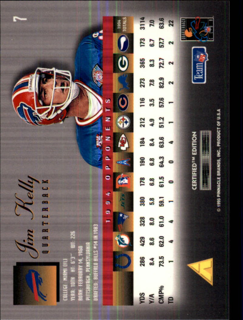 A8129- 1995 Select Certified Football Cards 1-135 You Pick- 15+ FREE US SHIP - Picture 15 of 267