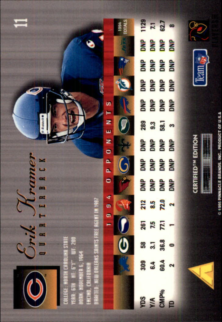 A8129- 1995 Select Certified Football Cards 1-135 You Pick- 15+ FREE US SHIP - Picture 23 of 267