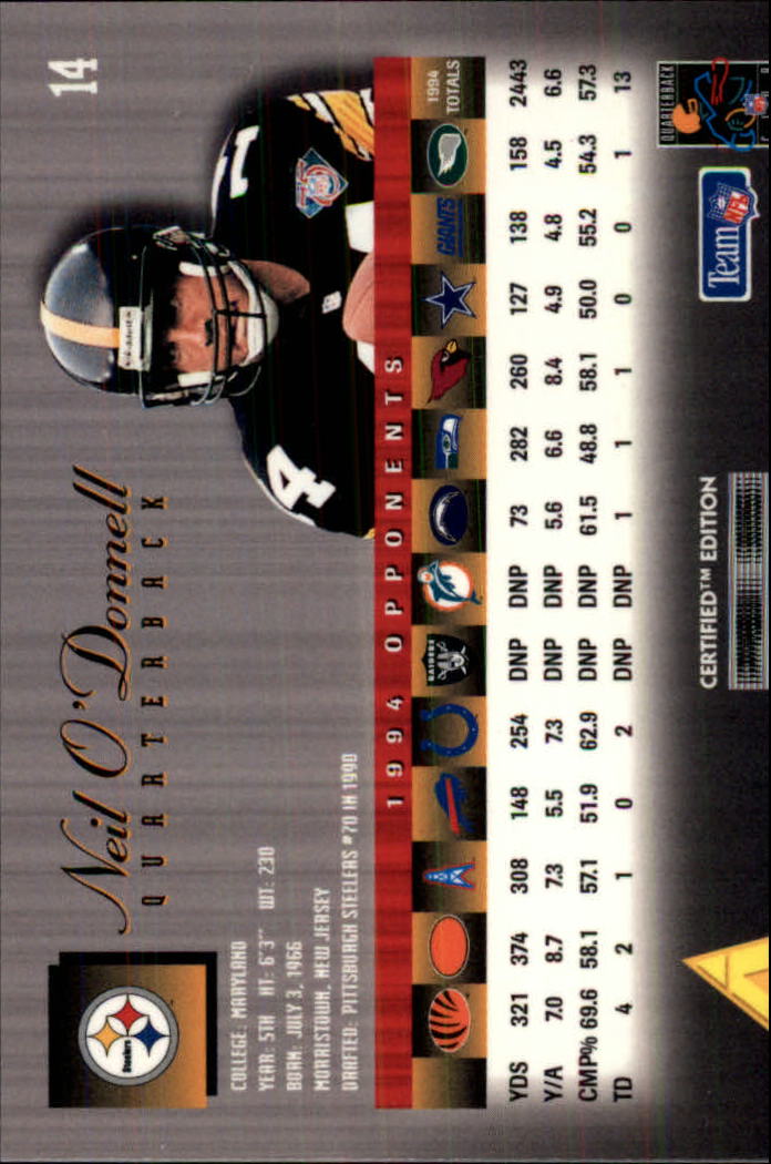 A8129- 1995 Select Certified Football Cards 1-135 You Pick- 15+ FREE US SHIP - Picture 29 of 267