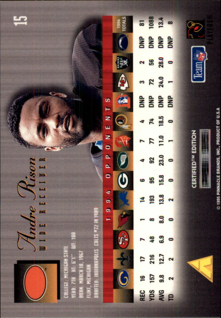 1995 Select Certified #15 Andre Rison back image