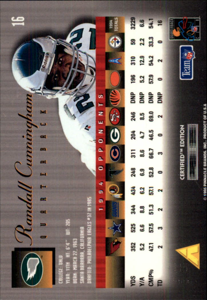 A8129- 1995 Select Certified Football Cards 1-135 You Pick- 15+ FREE US SHIP - Picture 33 of 267