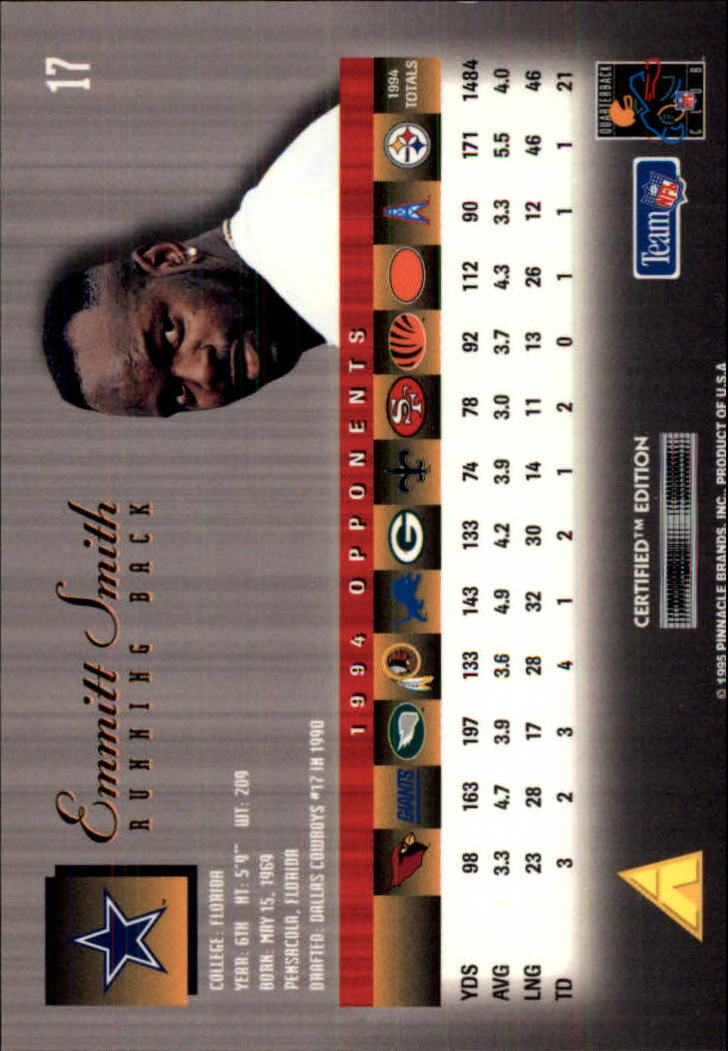1995 Select Certified #17 Emmitt Smith back image