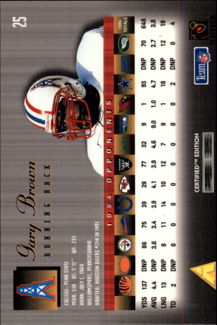 1995 Select Certified #25 Gary Brown back image