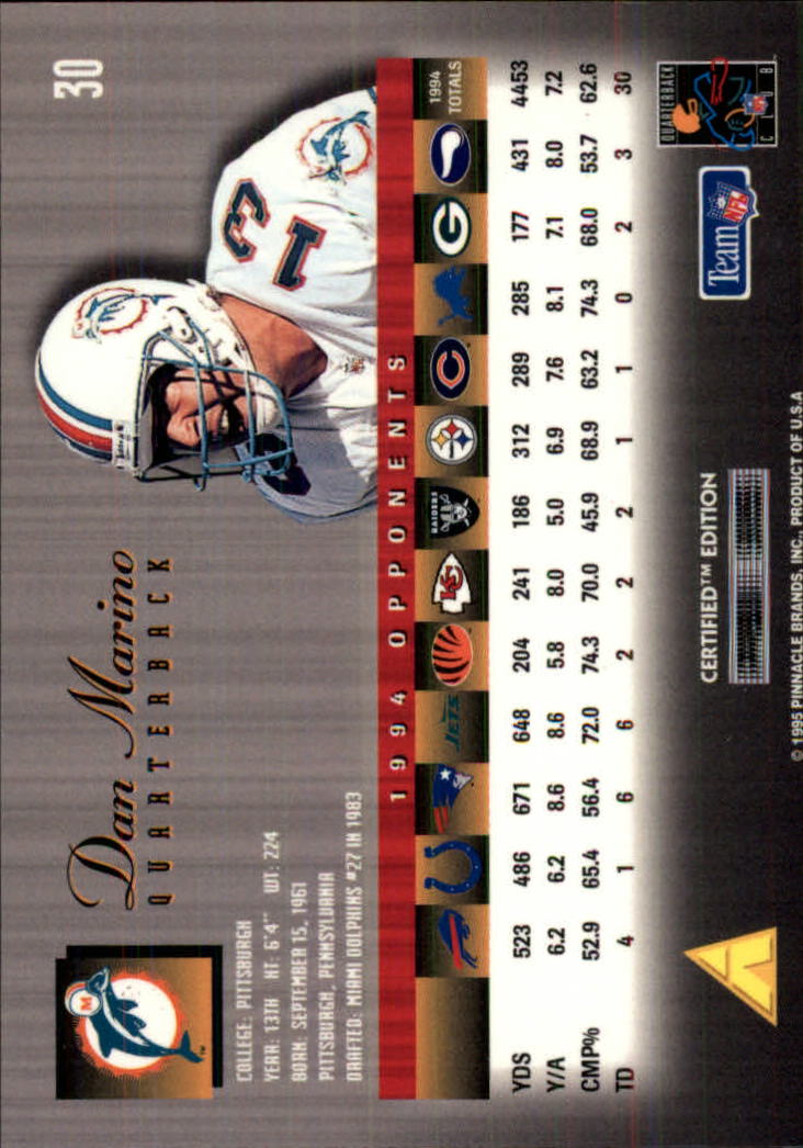 A8129- 1995 Select Certified Football Cards 1-135 You Pick- 15+ FREE US SHIP - Picture 59 of 267
