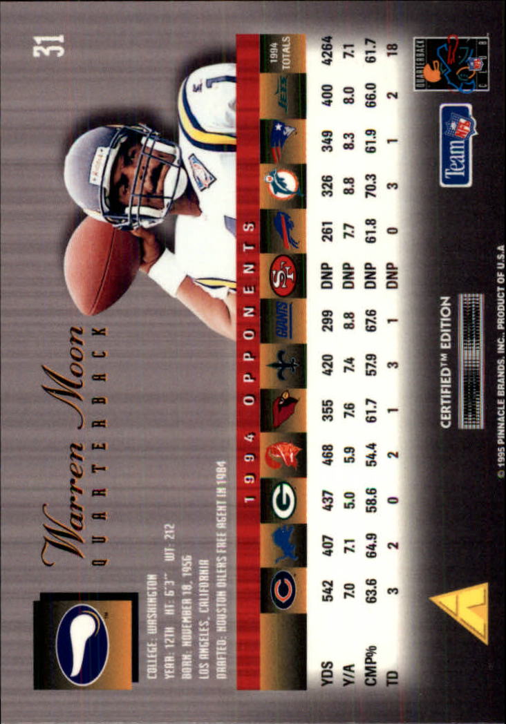 A8129- 1995 Select Certified Football Cards 1-135 You Pick- 15+ FREE US SHIP - Picture 61 of 267