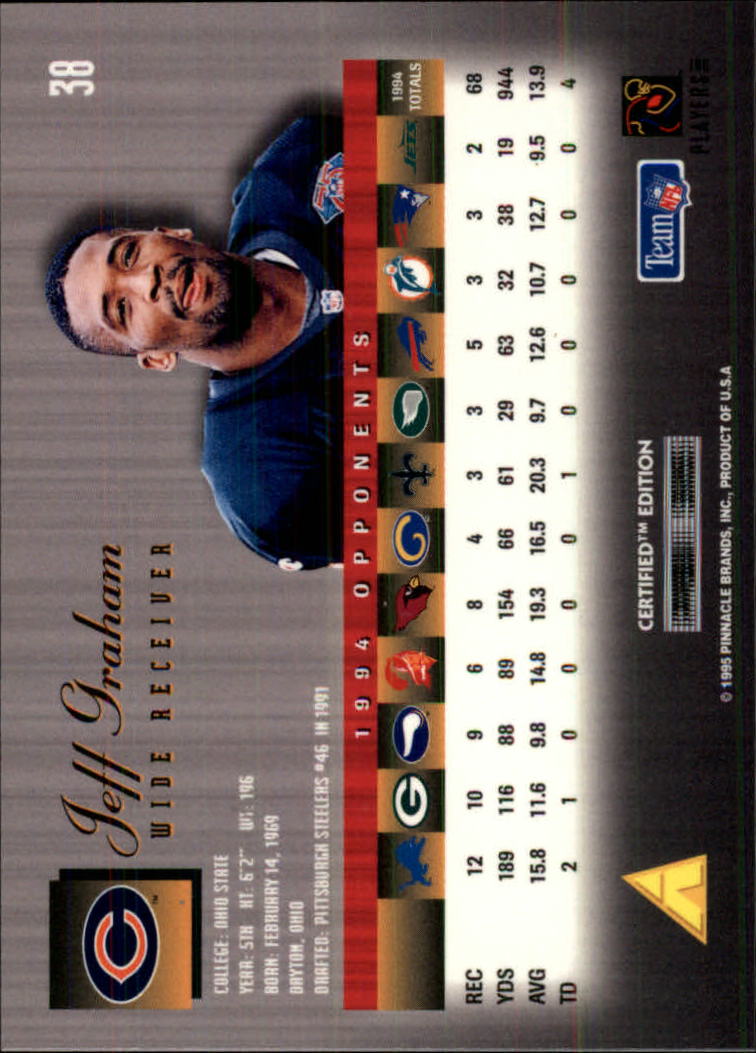 A8129- 1995 Select Certified Football Cards 1-135 You Pick- 15+ FREE US SHIP - Picture 75 of 267