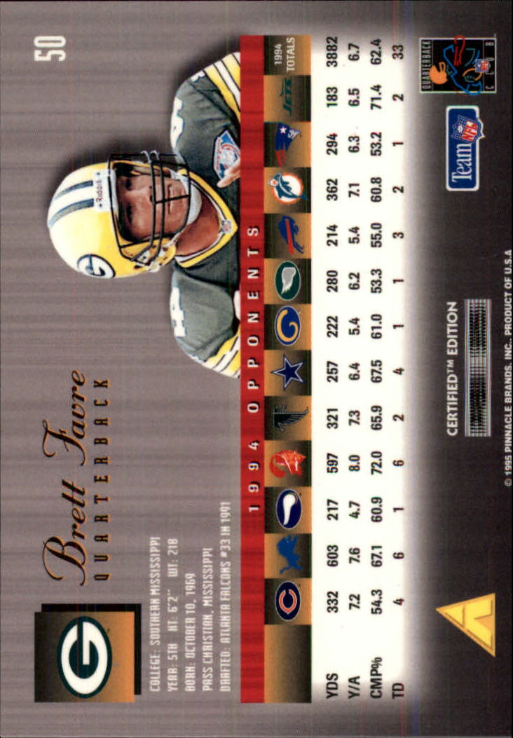 1995 Select Certified #50 Brett Favre back image