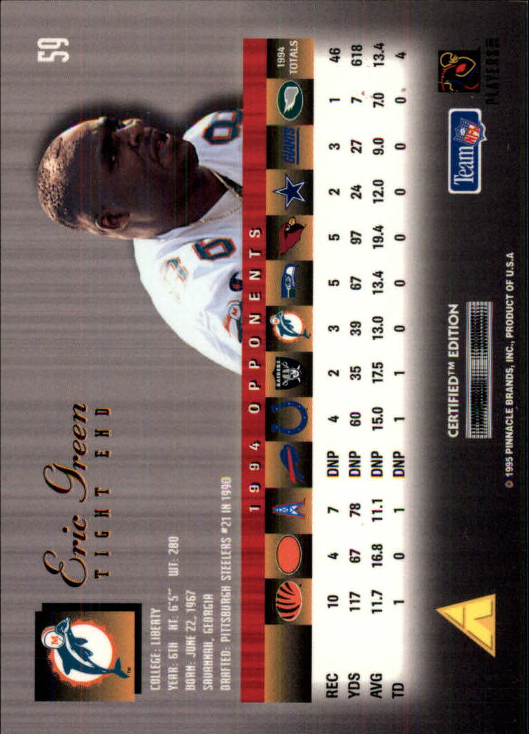1995 Select Certified #59 Eric Green back image