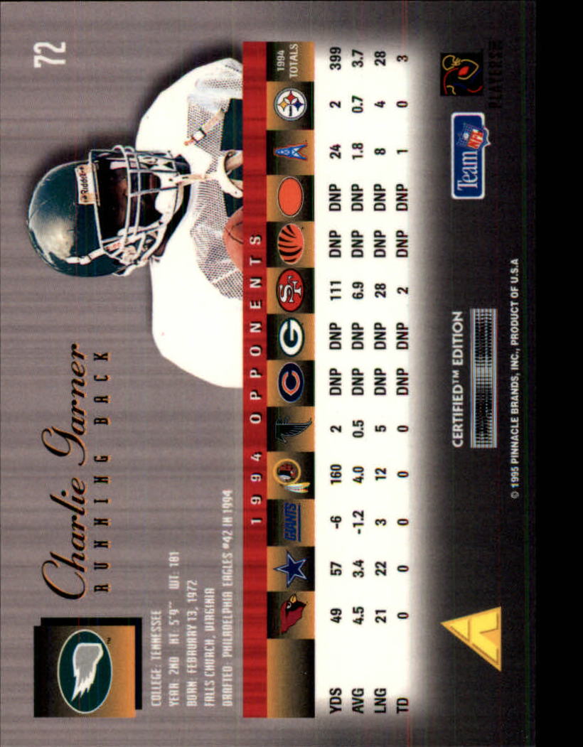 A8129- 1995 Select Certified Football Cards 1-135 You Pick- 15+ FREE US SHIP - Picture 143 of 267