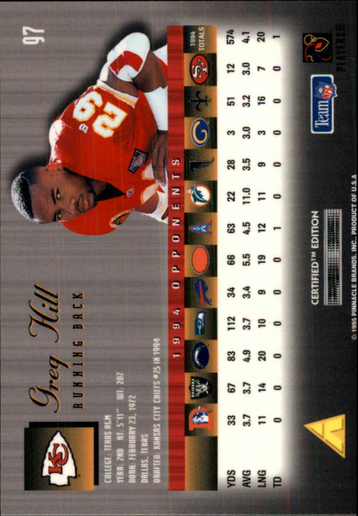 1995 Select Certified #97 Greg Hill back image