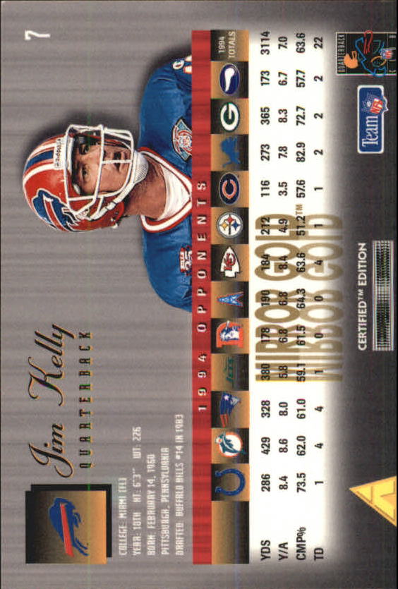 1995 Select Certified Mirror Gold #7 Jim Kelly back image