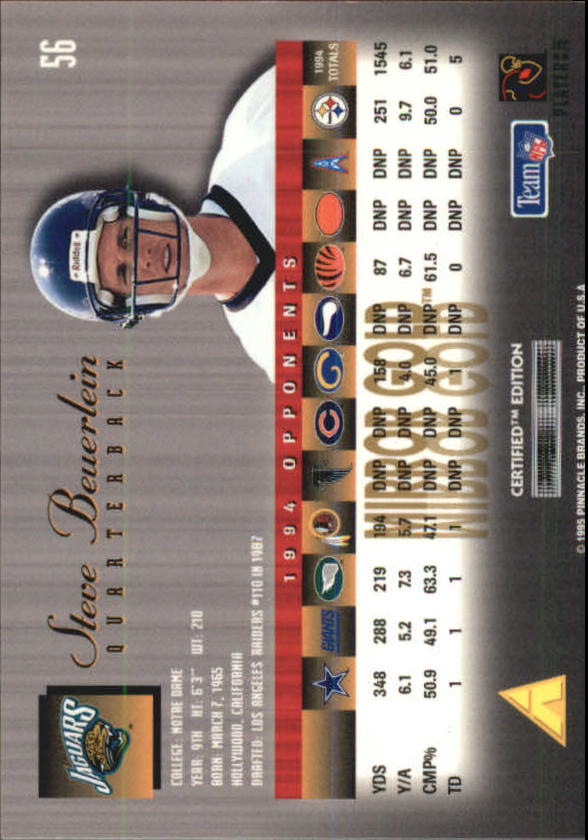 1995 Select Certified Mirror Gold #56 Steve Beuerlein back image