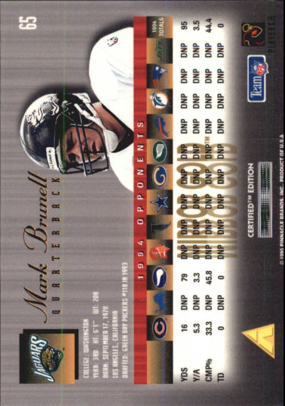 1995 Select Certified Mirror Gold #65 Mark Brunell back image