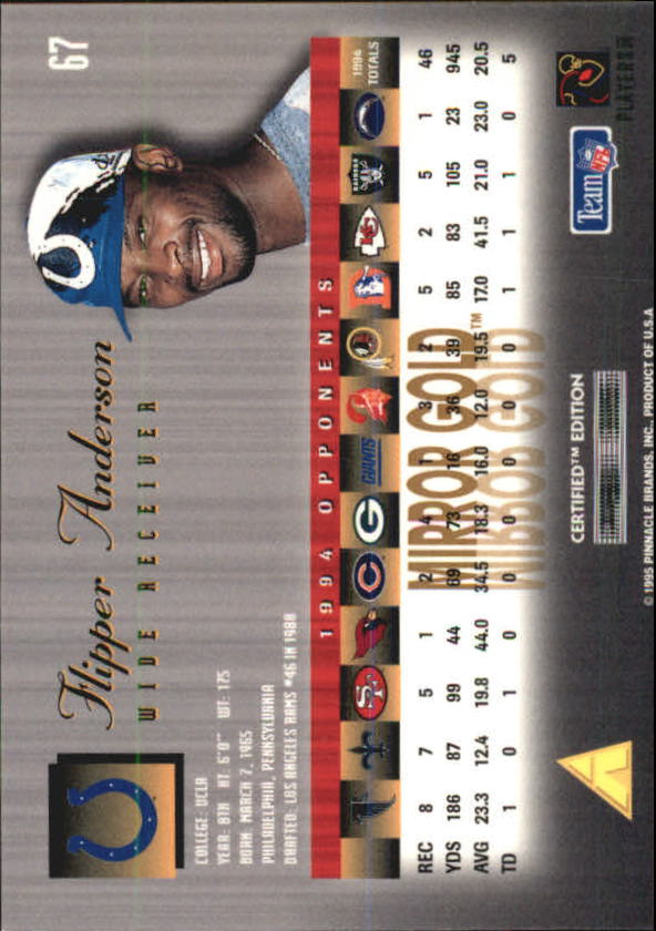 1995 Select Certified Mirror Gold #67 Flipper Anderson back image