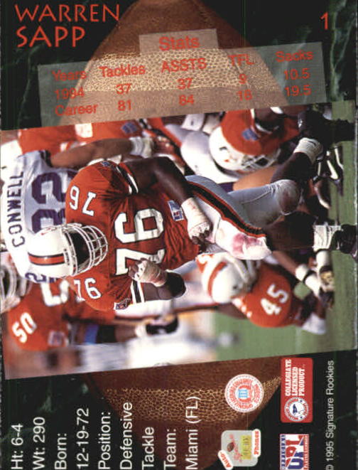 Sports Card Back