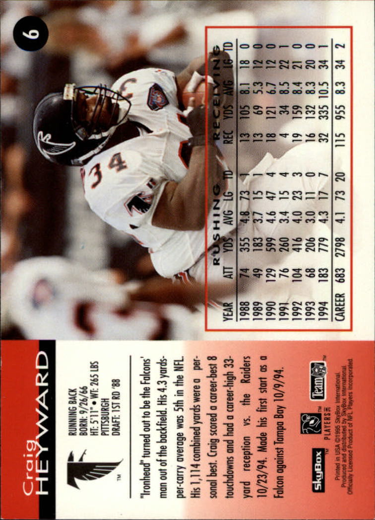 A0728- 1995 Skybox Impact FB Cards 1-200 +Inserts -You Pick- 15+ FREE US SHIP - Picture 13 of 421