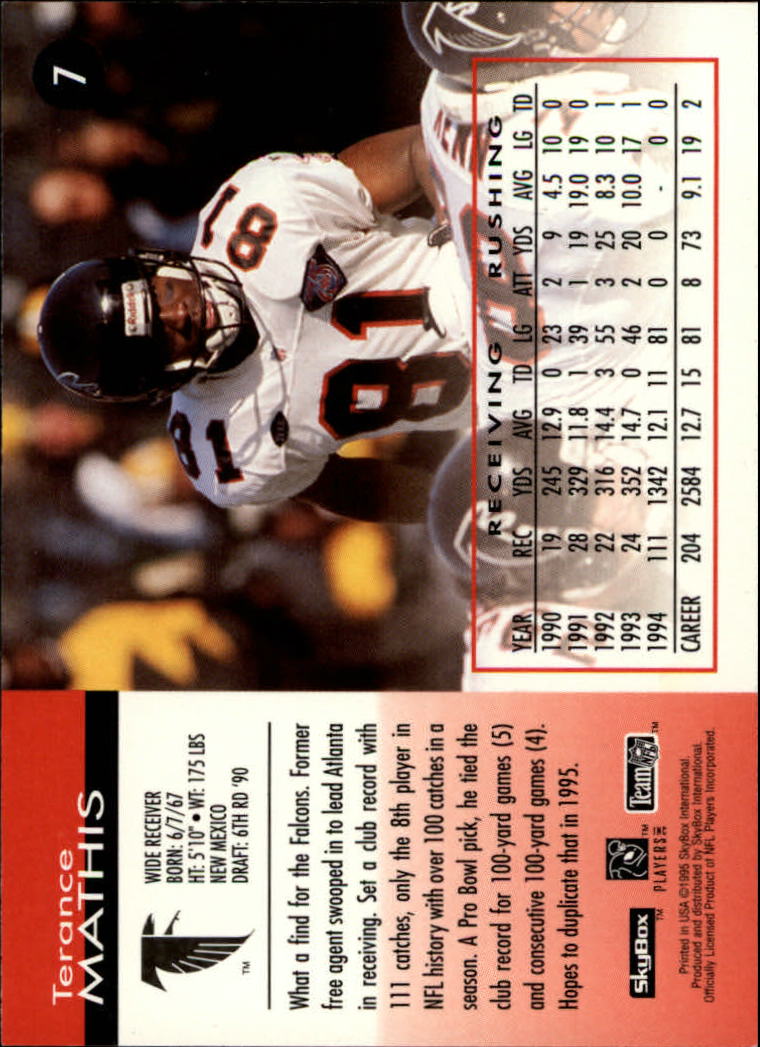 A0728- 1995 Skybox Impact FB Cards 1-200 +Inserts -You Pick- 15+ FREE US SHIP - Picture 15 of 421