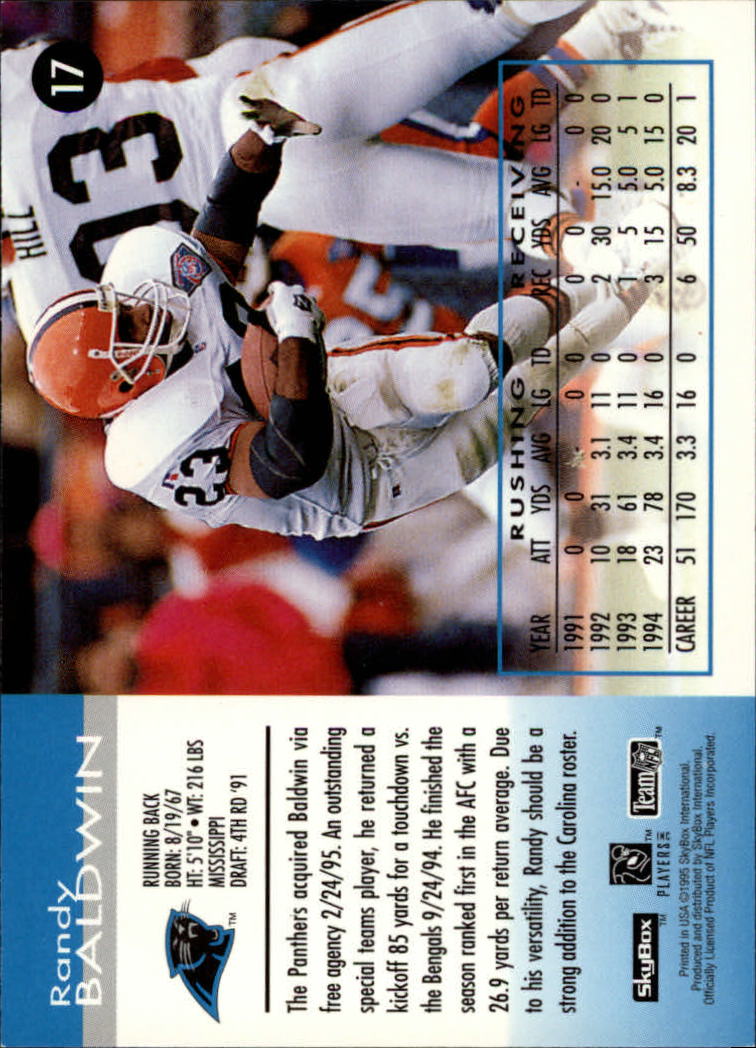 A0728- 1995 Skybox Impact FB Cards 1-200 +Inserts -You Pick- 15+ FREE US SHIP - Picture 35 of 421