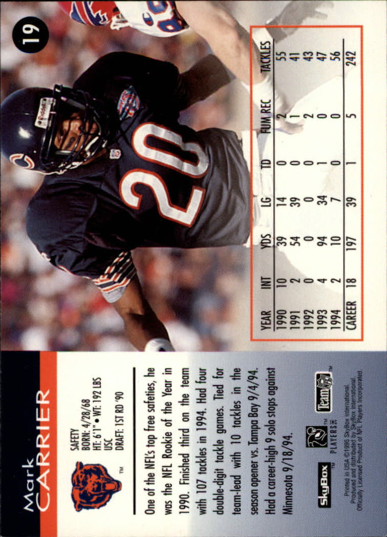 1995 SkyBox Impact #19 Mark Carrier DB back image