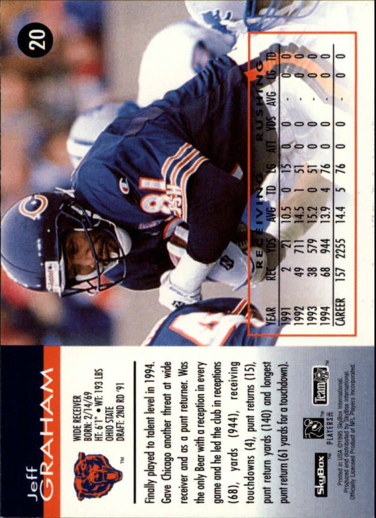 A0728- 1995 Skybox Impact FB Cards 1-200 +Inserts -You Pick- 15+ FREE US SHIP - Picture 41 of 421