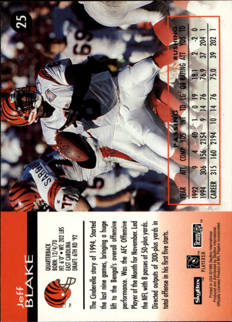 A0728- 1995 Skybox Impact FB Cards 1-200 +Inserts -You Pick- 15+ FREE US SHIP - Picture 51 of 421