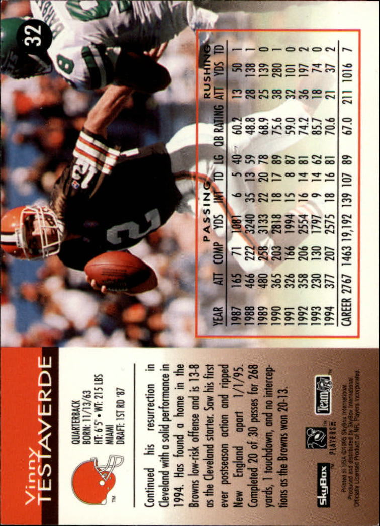 A0728- 1995 Skybox Impact FB Cards 1-200 +Inserts -You Pick- 15+ FREE US SHIP - Picture 65 of 421