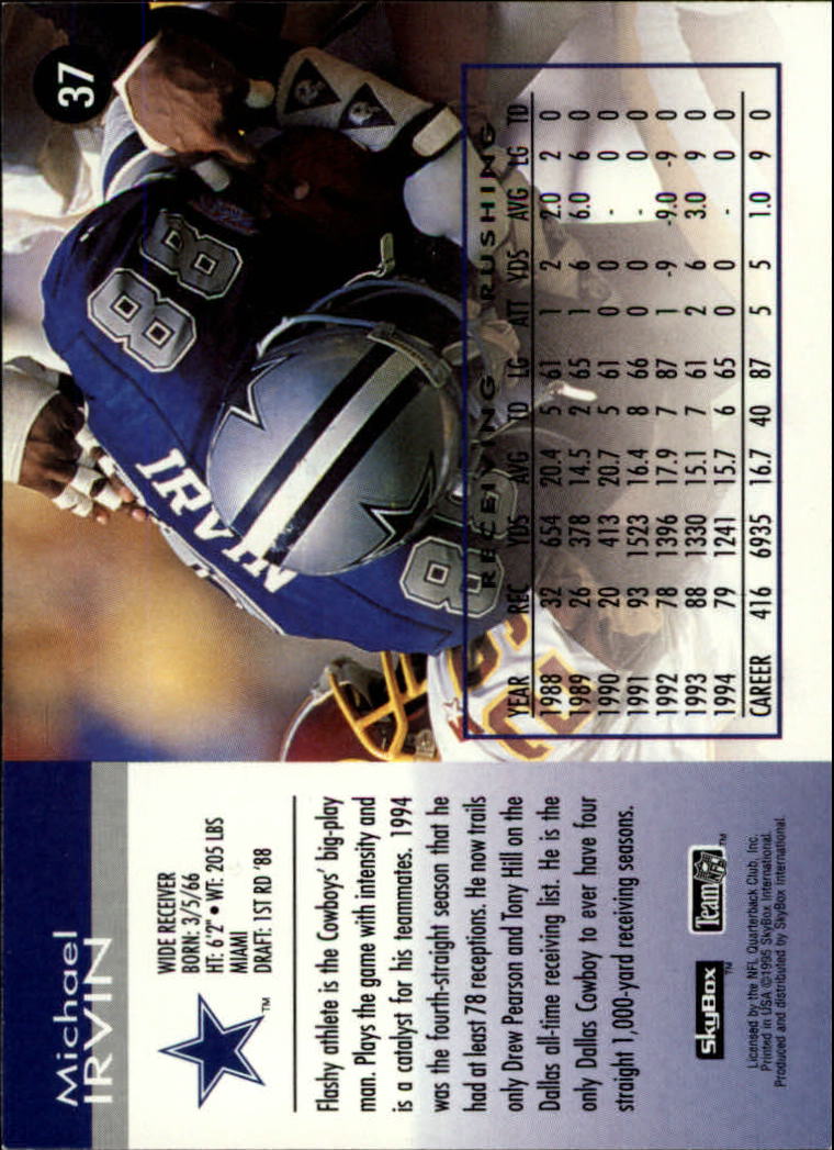 A0728- 1995 Skybox Impact FB Cards 1-200 +Inserts -You Pick- 15+ FREE US SHIP - Picture 75 of 421