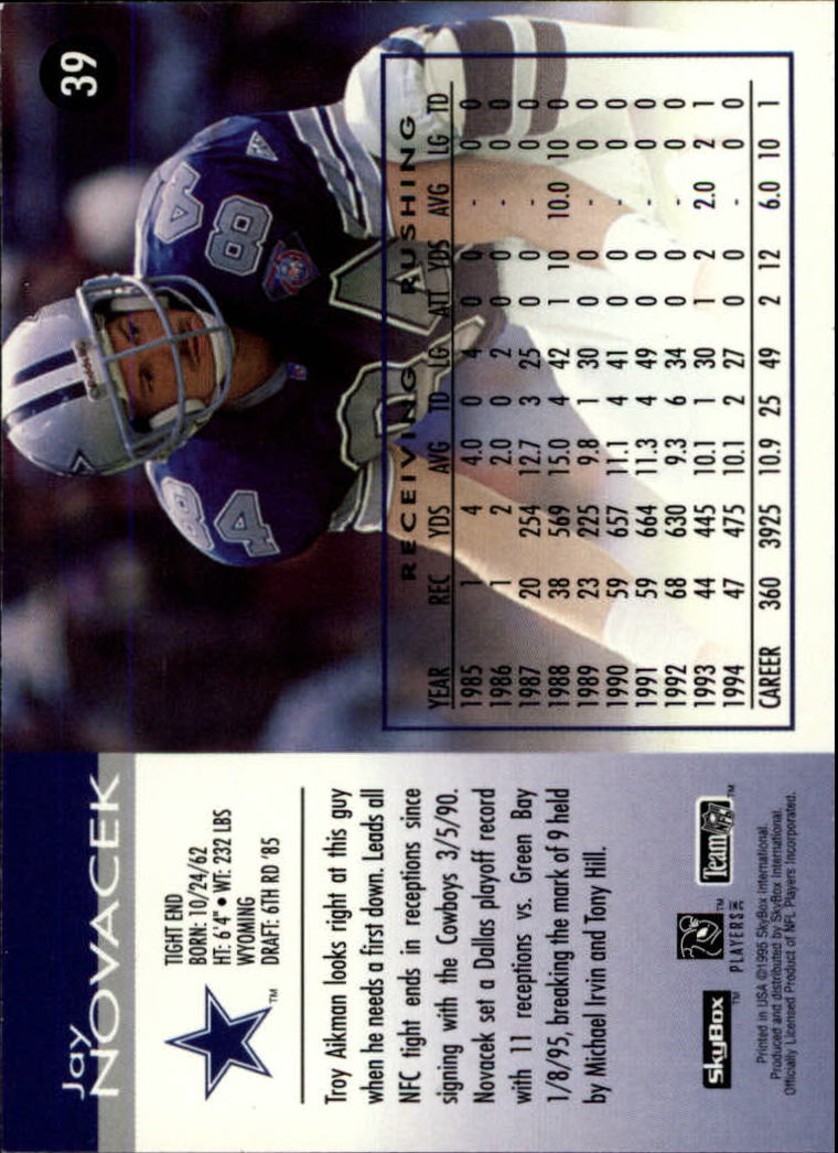 A0728- 1995 Skybox Impact FB Cards 1-200 +Inserts -You Pick- 15+ FREE US SHIP - Picture 79 of 421