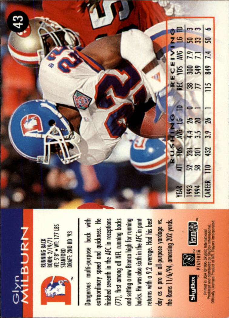 A0728- 1995 Skybox Impact FB Cards 1-200 +Inserts -You Pick- 15+ FREE US SHIP - Picture 87 of 421