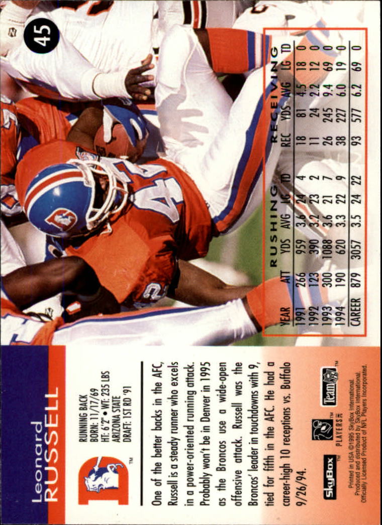 A0728- 1995 Skybox Impact FB Cards 1-200 +Inserts -You Pick- 15+ FREE US SHIP - Picture 91 of 421