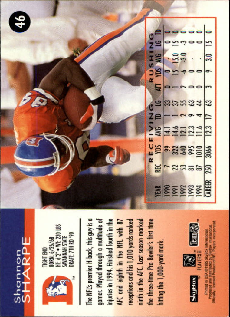 A0728- 1995 Skybox Impact FB Cards 1-200 +Inserts -You Pick- 15+ FREE US SHIP - Picture 93 of 421