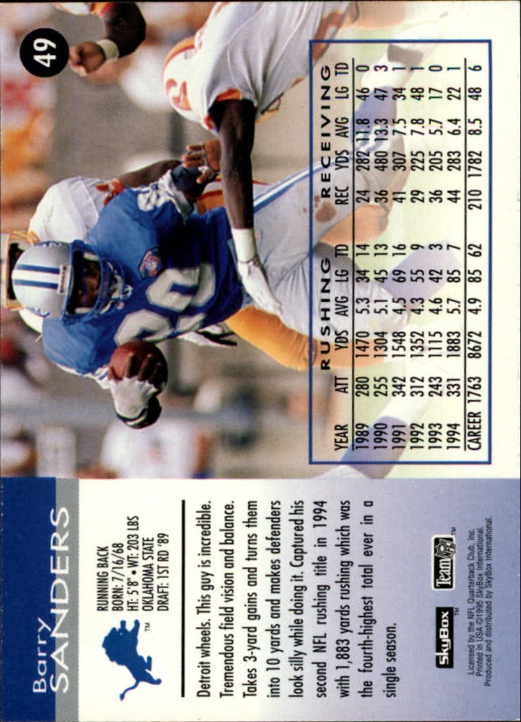 A0728- 1995 Skybox Impact FB Cards 1-200 +Inserts -You Pick- 15+ FREE US SHIP - Picture 99 of 421