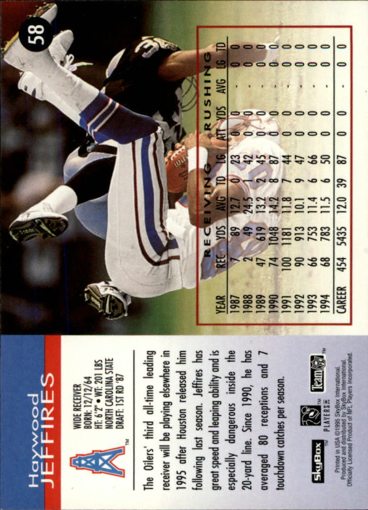 A0728- 1995 Skybox Impact FB Cards 1-200 +Inserts -You Pick- 15+ FREE US SHIP - Picture 117 of 421