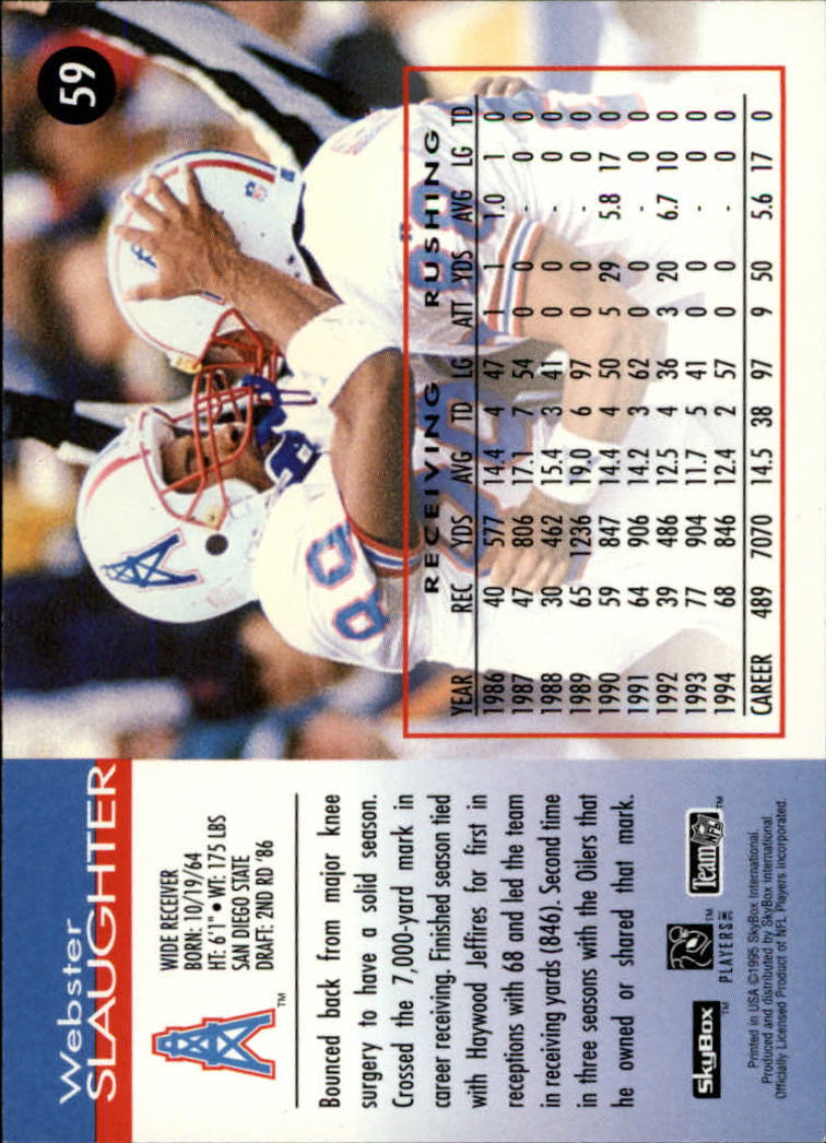 A0728- 1995 Skybox Impact FB Cards 1-200 +Inserts -You Pick- 15+ FREE US SHIP - Picture 119 of 421