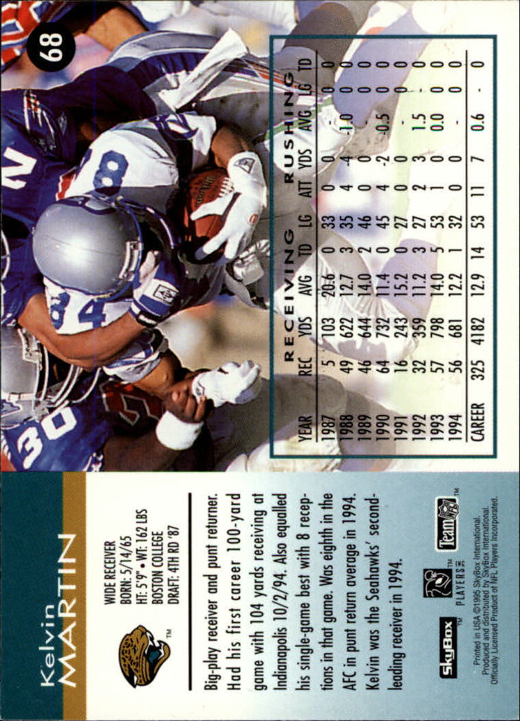 A0728- 1995 Skybox Impact FB Cards 1-200 +Inserts -You Pick- 15+ FREE US SHIP - Picture 137 of 421