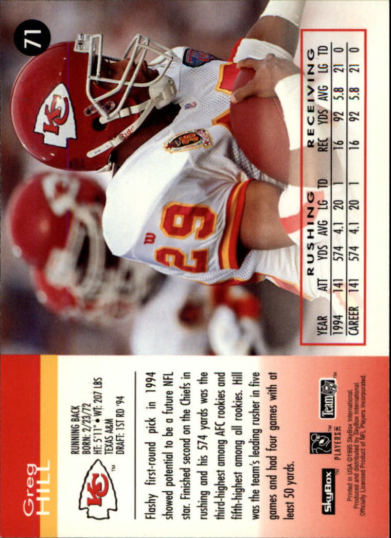 A0728- 1995 Skybox Impact FB Cards 1-200 +Inserts -You Pick- 15+ FREE US SHIP - Picture 141 of 421