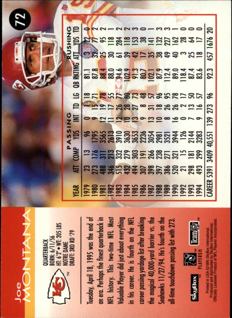 A0728- 1995 Skybox Impact FB Cards 1-200 +Inserts -You Pick- 15+ FREE US SHIP - Picture 143 of 421