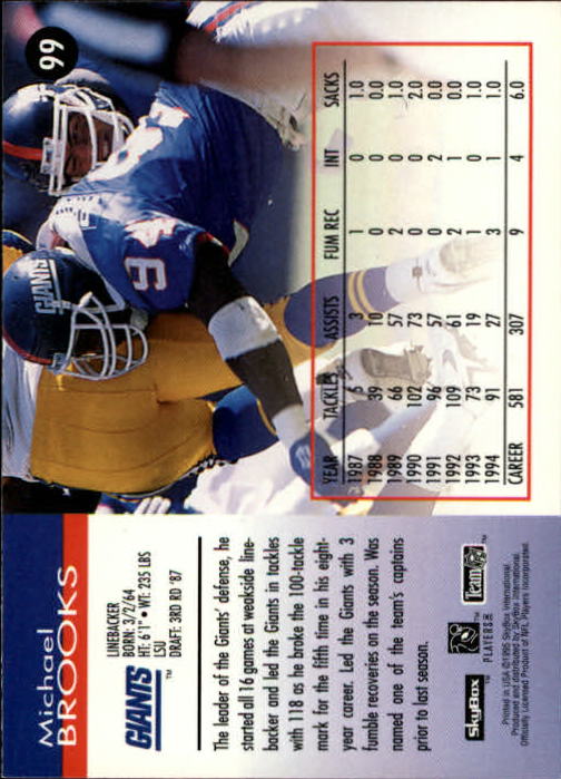 A0728- 1995 Skybox Impact FB Cards 1-200 +Inserts -You Pick- 15+ FREE US SHIP - Picture 197 of 421