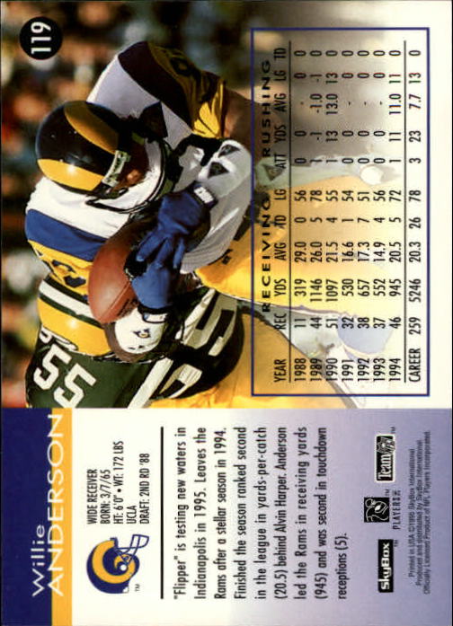 1995 SkyBox Impact #119 Flipper Anderson back image