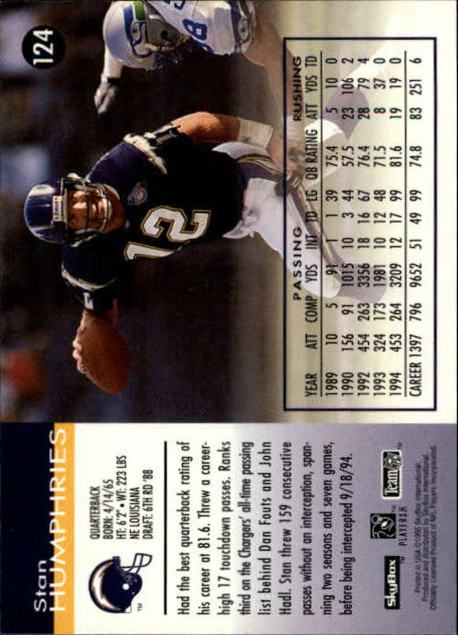 A0728- 1995 Skybox Impact FB Cards 1-200 +Inserts -You Pick- 15+ FREE US SHIP - Picture 247 of 421