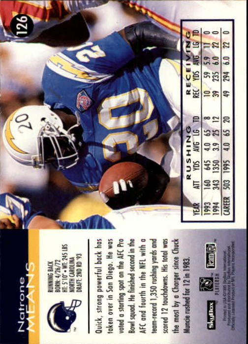 A0728- 1995 Skybox Impact FB Cards 1-200 +Inserts -You Pick- 15+ FREE US SHIP - Picture 251 of 421