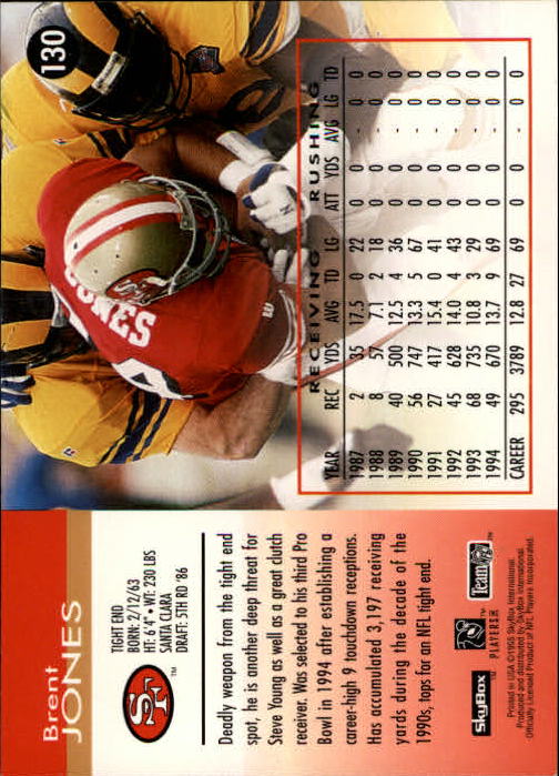 A0728- 1995 Skybox Impact FB Cards 1-200 +Inserts -You Pick- 15+ FREE US SHIP - Picture 259 of 421