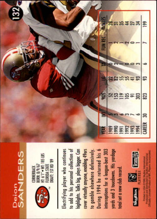 A0728- 1995 Skybox Impact FB Cards 1-200 +Inserts -You Pick- 15+ FREE US SHIP - Picture 261 of 421