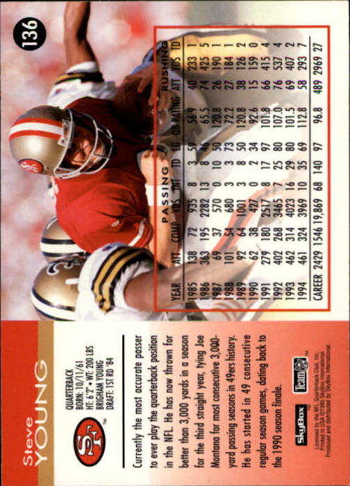 1995 SkyBox Impact #136 Steve Young back image