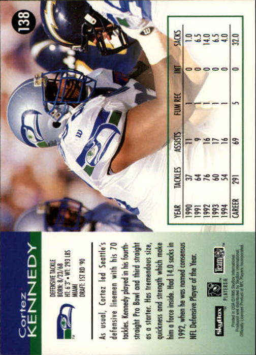 A0728- 1995 Skybox Impact FB Cards 1-200 +Inserts -You Pick- 15+ FREE US SHIP - Picture 273 of 421